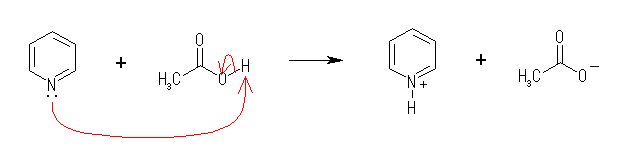 2-47 ピリジン酢酸塩
