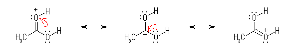 2-59b 酢酸の共役酸