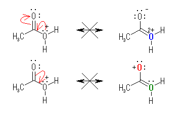 2-59c 酢酸の共役酸