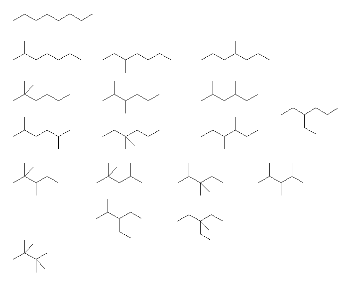 3-25a オクタン異性体