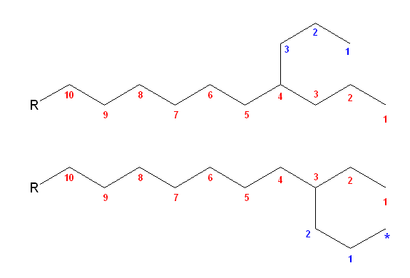3-4a 側鎖の置き方の図