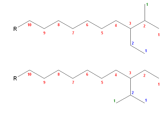 3-4b 側鎖の置き方の図